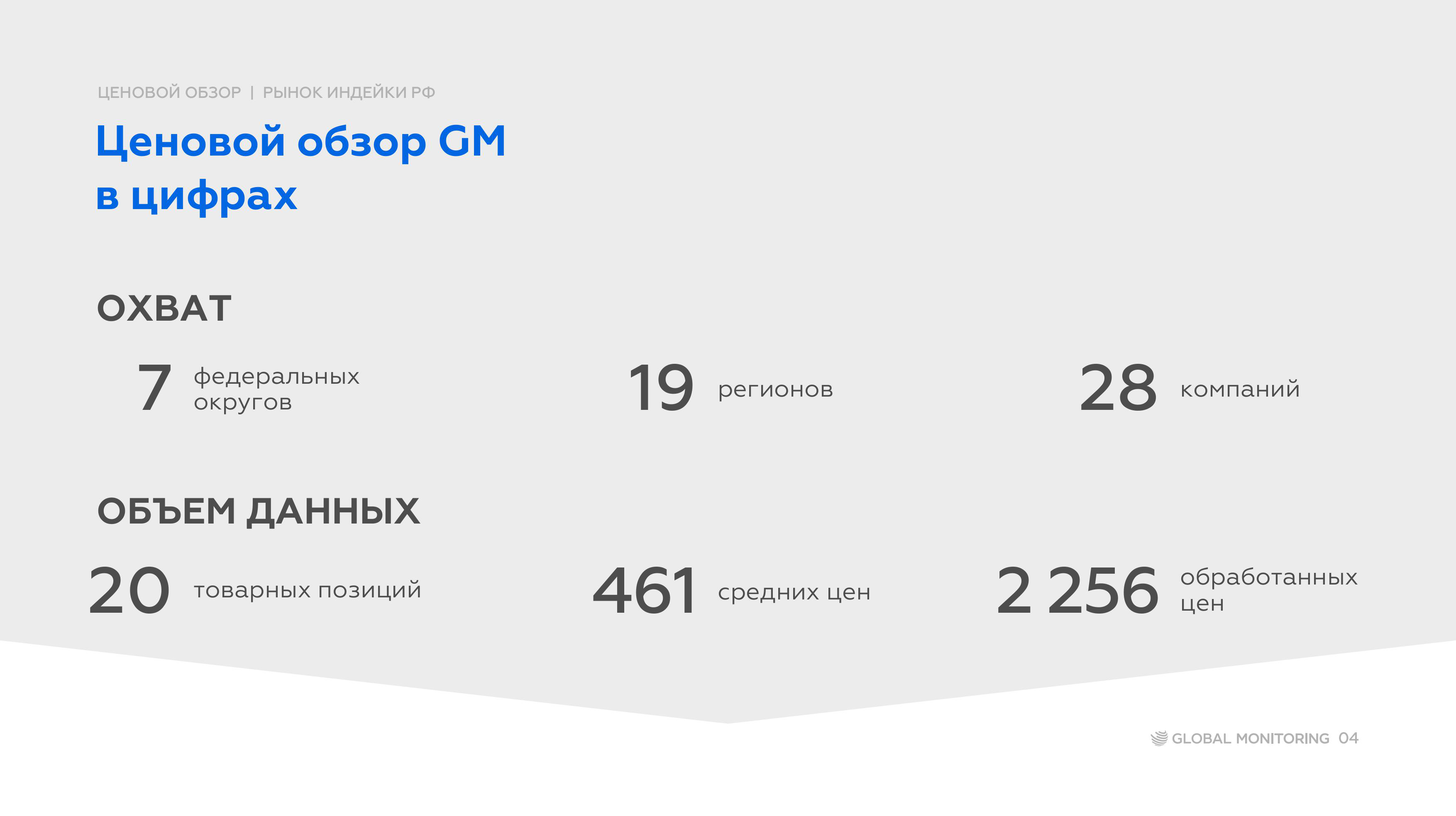 Содержание продукта